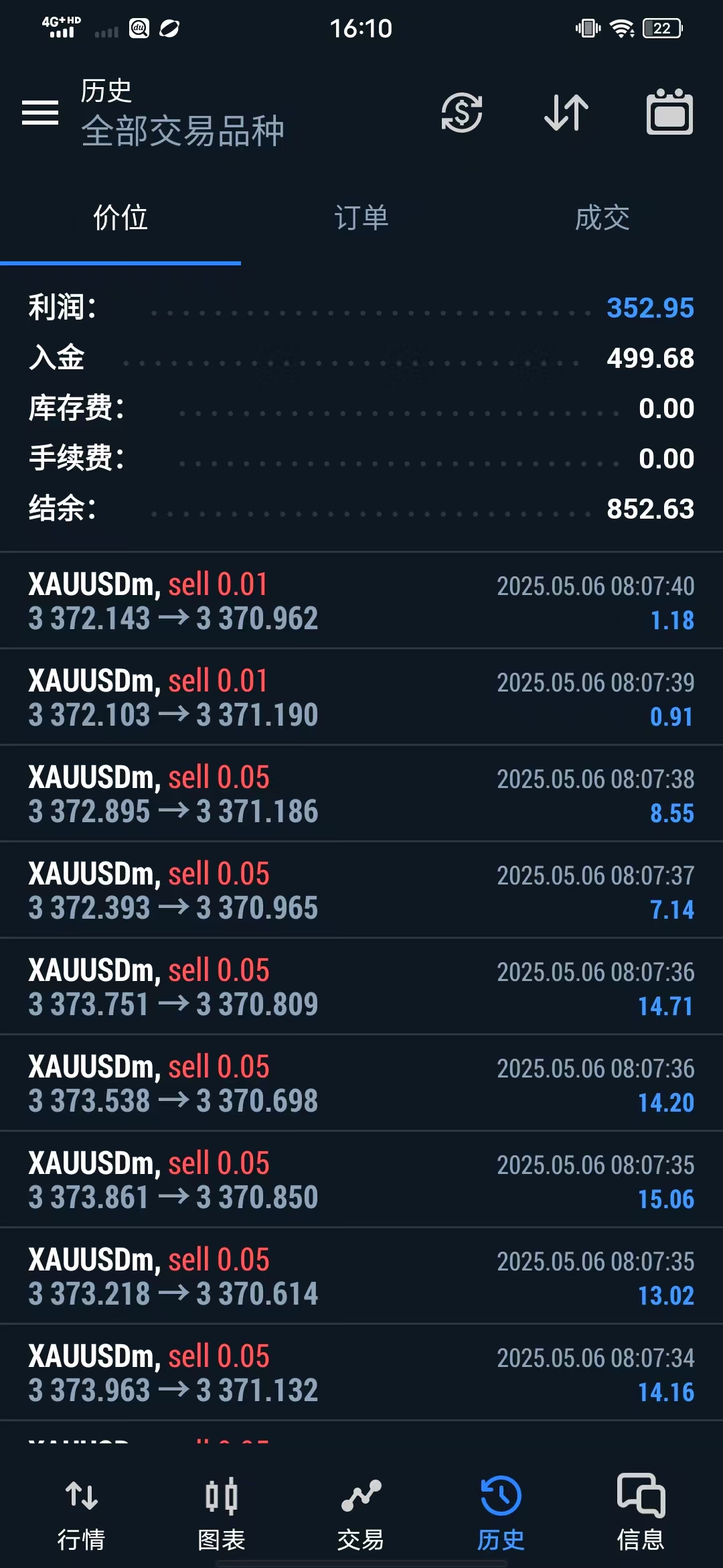 交易记录截图