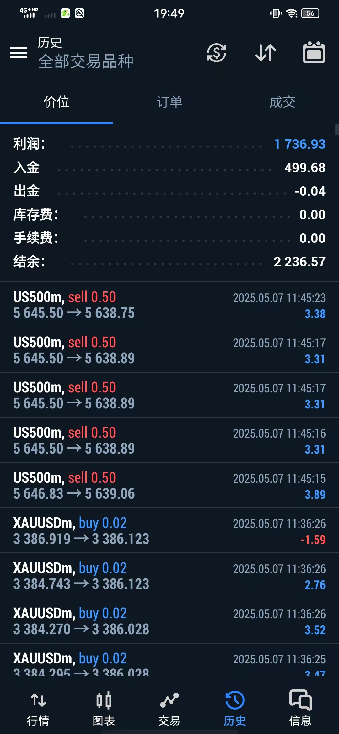 图片 C
